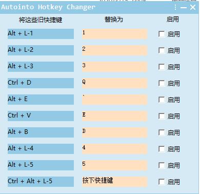 Autointo Hotkey Changer下载,快捷键,快捷方式
